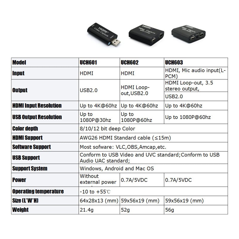 ORIVISION Video Capture Card with Loop Out, HDMI USB 2.0 4K HD 1080P 60FPS Game Capture Video Audio Recorder for Live Streaming for PS3/ PS4 /Xbox One/DSLR/Camcorders/Action Cam - Image 2